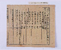 乾隆四十五年（1780）岸裡社潘兆仁與許愧吾、潘兆敏與王文瑄立議納約字（請收租字）藏品圖，第8張
